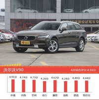 50-70万欧系车型车主综合评分排行榜，哪款值得买？