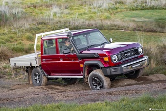 2026款兰德酷路泽 Land Cruiser 70 官图