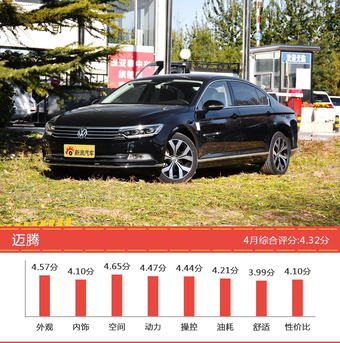 25-35万德系三厢车型车主综合评分排行榜，奔驰A级登顶！ 