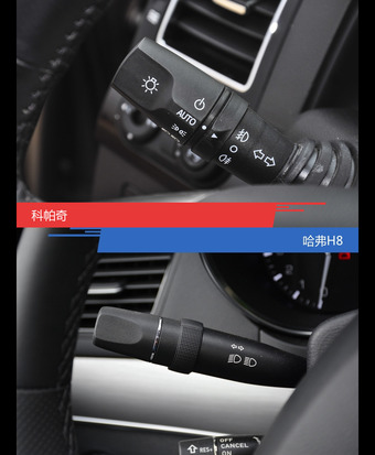 科帕奇和哈弗H8到底选谁？看完就知道了