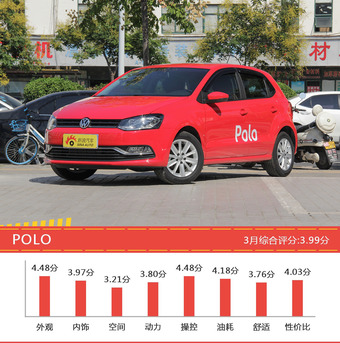 8-11万欧系车型车主综合评分排行榜，哪款值得买？