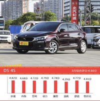 15-20万欧系车型车主综合评分排行榜，哪款值得买？
