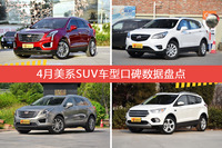 4月美系SUV车型口碑数据盘点