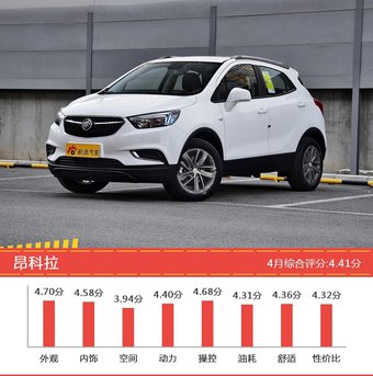 美系SUV车型车主综合评分排行榜，XT5新能源登顶！ 