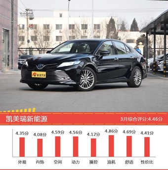 25-35万三厢车型车主综合评分排行榜，XTS登顶！ 