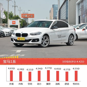 25-35万三厢车型车主综合评分排行榜，XTS登顶！ 