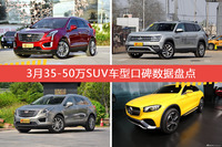 3月35-50万SUV车型口碑数据盘点