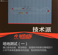 赛道体验第七代高尔夫GTI