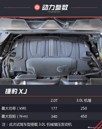 英伦豪华 试驾2016款捷豹XJ