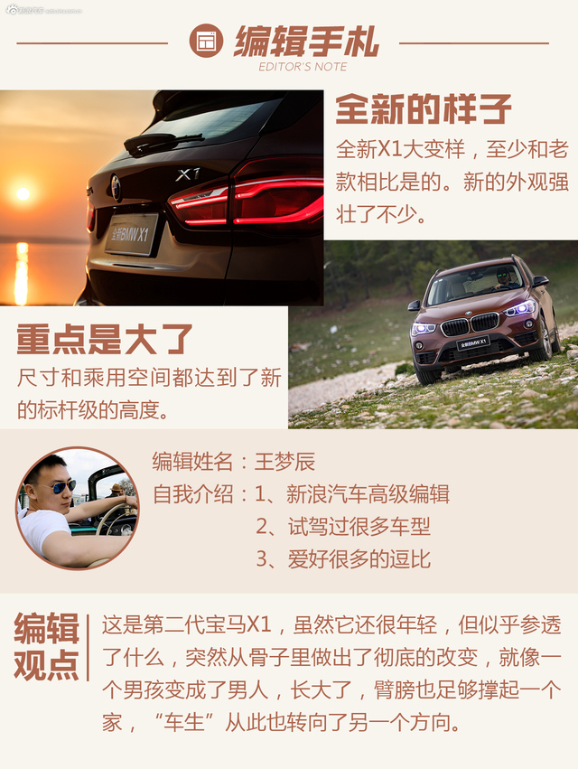 宝马X1