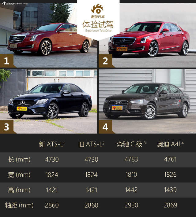 ATS-L
