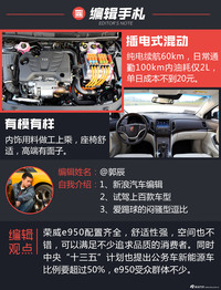 试荣威e950