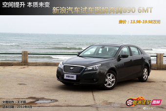 新浪汽车试驾2012款奔腾B90