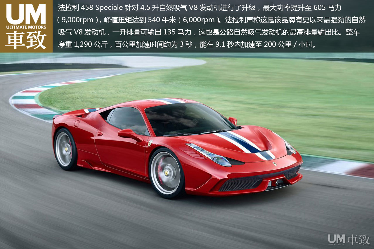 法拉利458 speciale 賽道狂飆